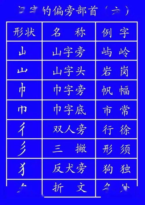 家庭字迹规范：'家'字笔顺与书写要点 1