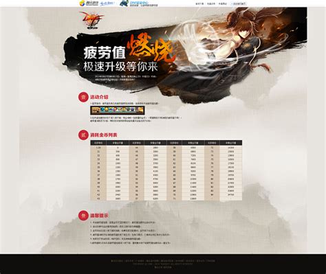 DNF：燃爆疲劳值，加速你的冒险之旅！ 5