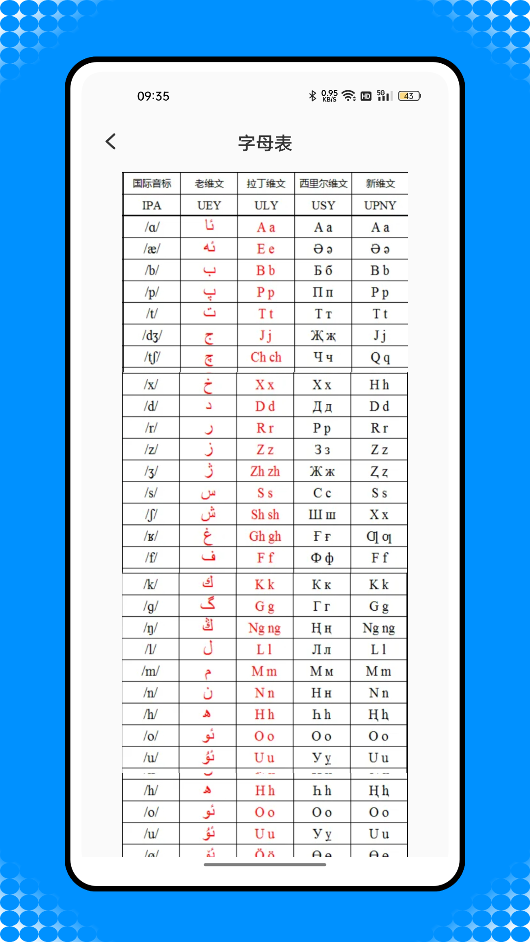 维汉智能翻译最新版 1