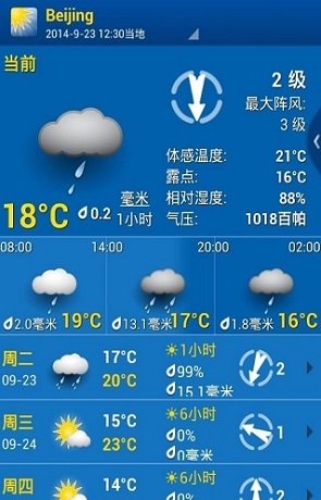 专业天气预报中文版(weatherpro) 截图2