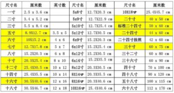 六七八寸照片的尺寸分别是多少厘米乘多少厘米？ 3