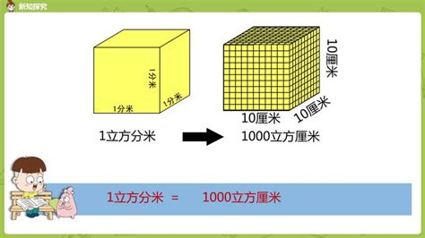 轻松掌握！各重量单位间的进率全解析 2