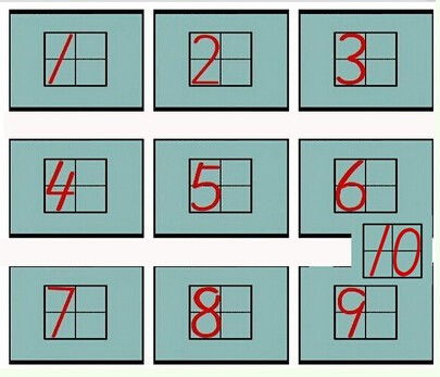 如何在田字格里正确书写数字0？ 2