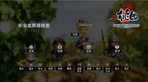 桃园各职业如何加点？ 2