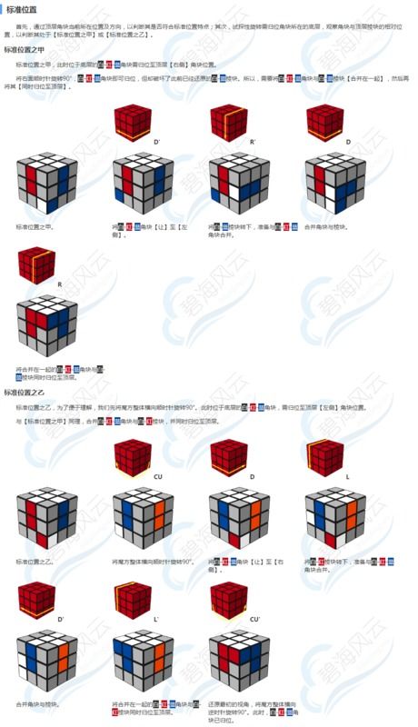 掌握三阶魔方秘籍：快速还原步骤与口诀大全 4