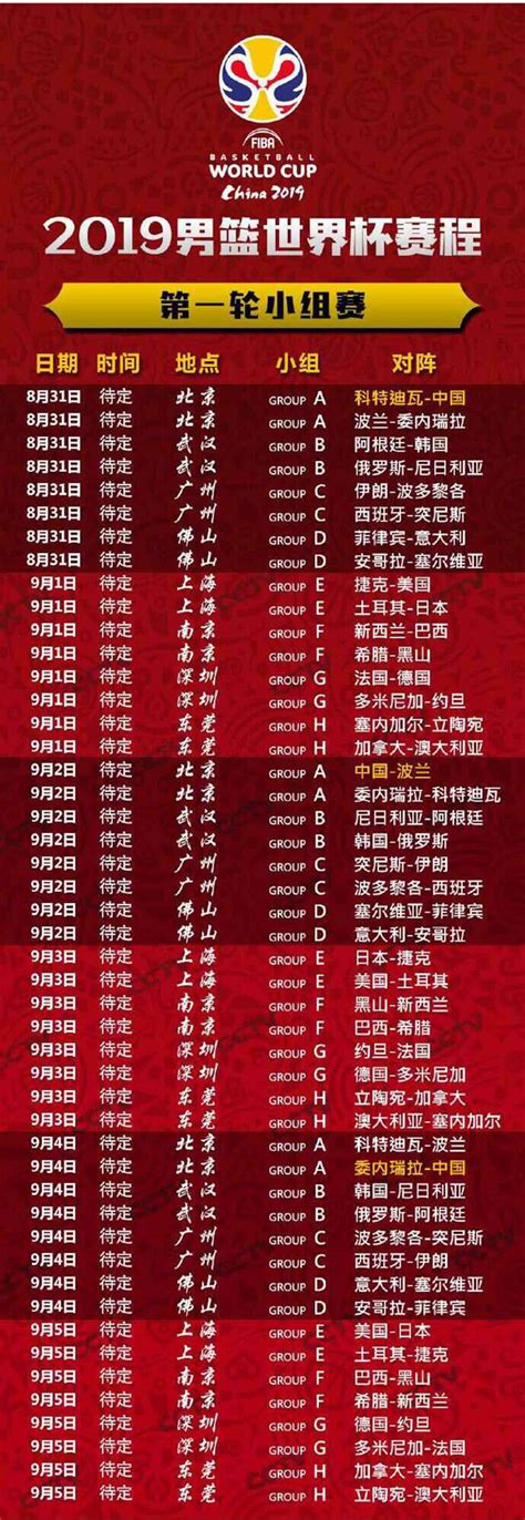 2019男篮世界杯赛程表：你想知道的比赛时间和对阵情况都在这里！ 4