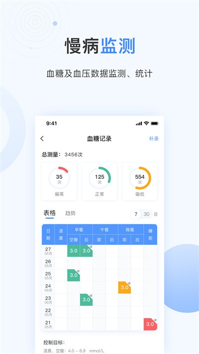 关小爱医生版 截图2