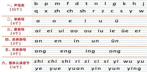 想知道'记'字的正确拼音吗？一键解锁，轻松学习！ 1