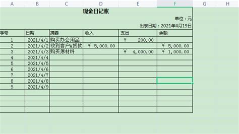 轻松学会：现金日记账表格的高效制作方法 4