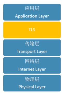 中国平安FYP：揭秘其背后的真正含义 1