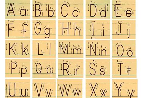 创意编码：用数字字母打造个性名字代替符 1