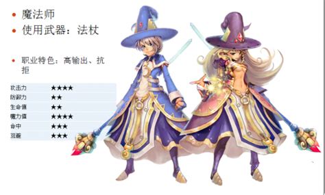 圣灵之光：职业概览与技能解析 4