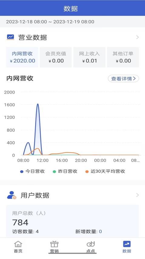 小摩豆管理app 截图4