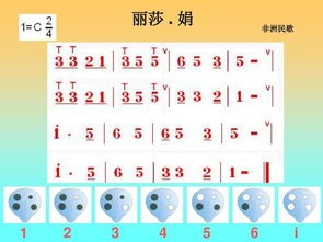 六孔陶笛精通指南：轻松学会美妙吹奏 3