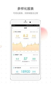 红圈通 1