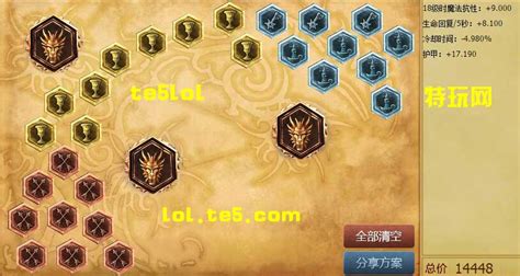 S6复仇焰魂：极致符文天赋搭配，点燃复仇之火！ 4