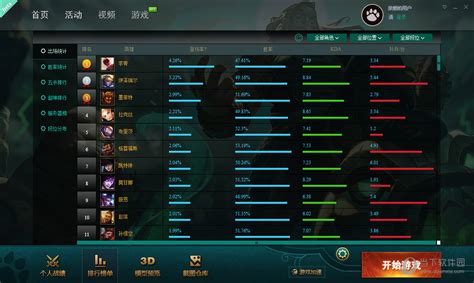 如何轻松查看LOL英雄联盟大脚战斗力 1