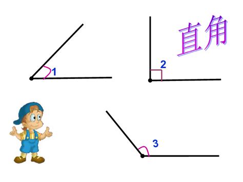 区分钝角与锐角的方法及定义 4
