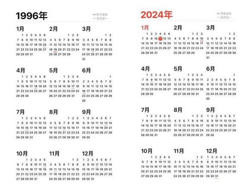 跨越28年，1996年与2024年日历神秘重合 1