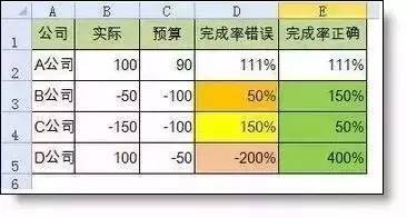 揭秘户政人口饱和率的神秘计算公式 2