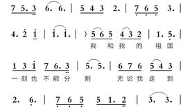 六孔陶笛入门宝典：初学者轻松上手教程 2