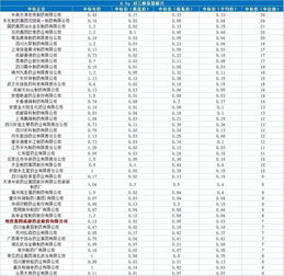 一键查询药品标准，尽在药智数据库 4