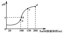 揭秘“NH”背后的神秘之地 4