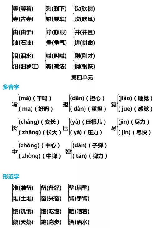 探索多音字'坊'的奇妙世界：多样读音与组词大揭秘 2