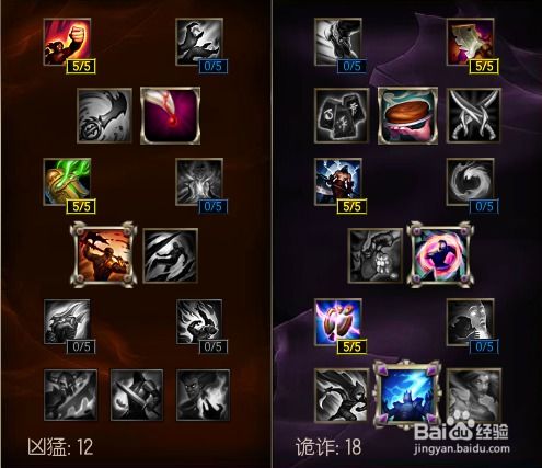 LOL最强符文搭配与天赋加点攻略 2