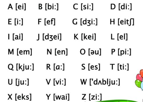 掌握英语26个字母标准发音，轻松开口说英语！ 2