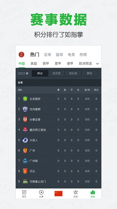 懂球帝2025 1