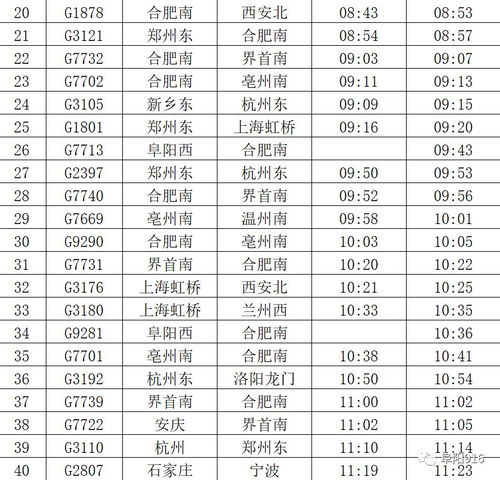 2020年春节高速公路何时免费？ 2