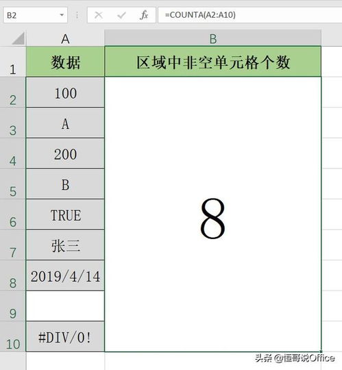 Q&A: Master Excel's Count Function – One of 120 Essential Functions 3