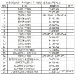 西安市教育局全天候客服热线 4