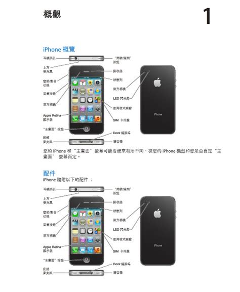 哪里可以下载苹果iPhone6s和6s Plus的中文说明书？ 4