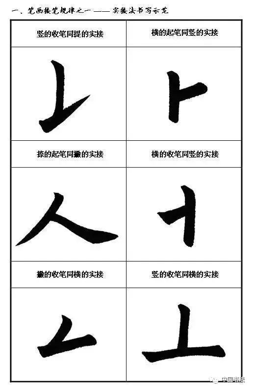 请问'成'字的笔顺是怎么写的？ 1