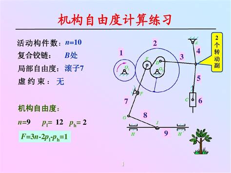 轻松掌握自由度计算方法 2