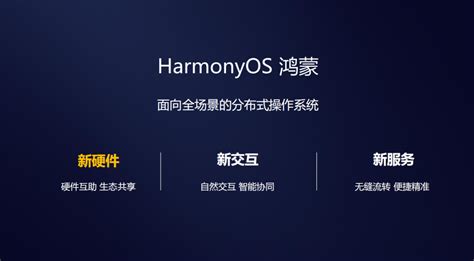 揭秘！鸿蒙系统Harmony OS：究竟是何方神圣？ 4