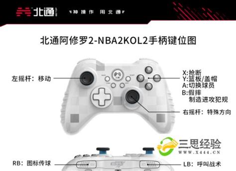 NBA2KOL2手柄操作指南：轻松上手教程 2