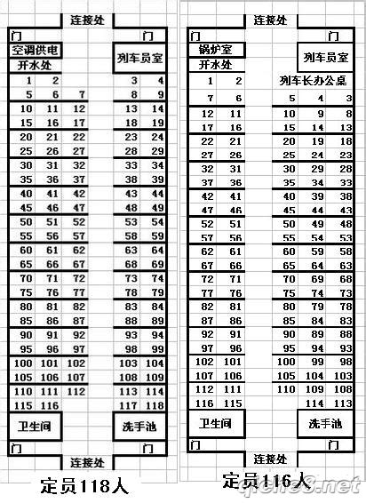 火车座位配置概览 1