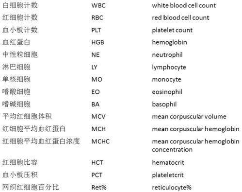 你知道厘米的英文缩写是什么吗？一键揭晓答案！ 2