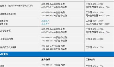 戴尔客服电话是多少？ 1