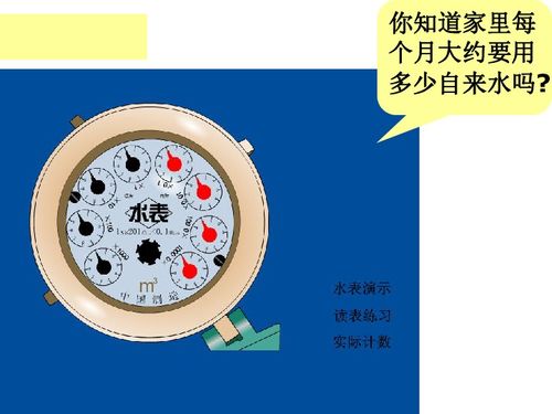 揭秘：水的密度究竟是多少？ 1