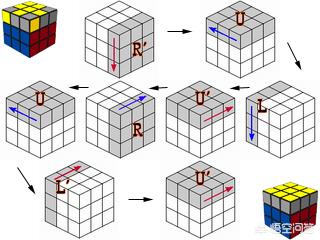 轻松玩转三阶魔方：详细图解教程，速解秘籍！ 1