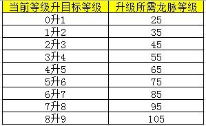 复古1.76传奇·纯网通版·英雄龙脉神技绽放 2