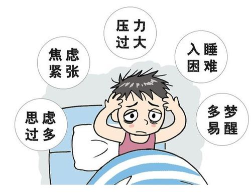 哪种方法更能有效缓解焦虑？ 1