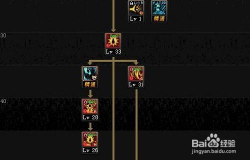 DNF 90级狂战士狱血魔神·帝血弑天：高效刷图加点与特性技能攻略 3