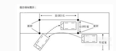 掌握绝技！轻松搞定侧方位停车，停车小白秒变老司机 3