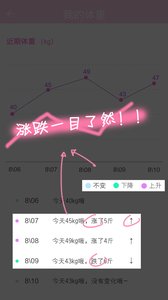 女生日记本 1