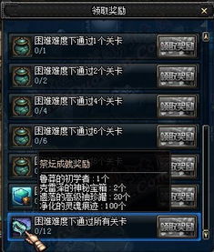 DNF守护者祭坛：3-2困难级高效通关秘籍 2